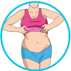 Step 2 – Fitness Keto Ketosis deepens – fitness keto review